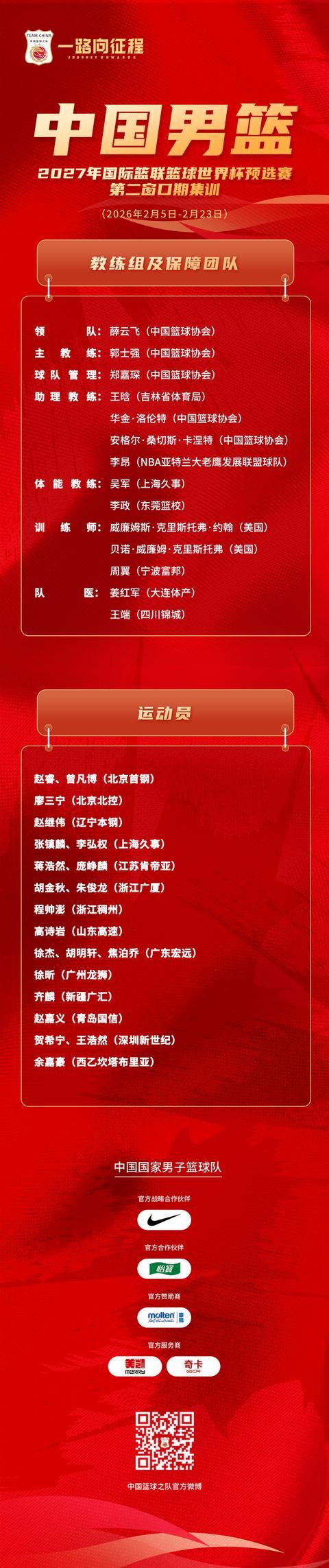 足球比分网-广西老表庞峥麟、廖三宁，入选男篮国家集训队！